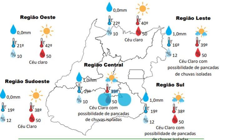 Quinta em Goiás será chuvosa