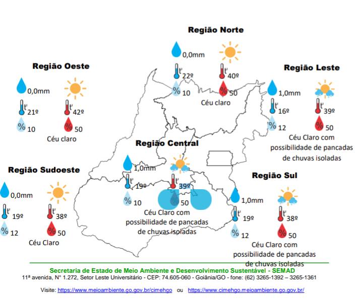 Quinta em Goiás será chuvosa